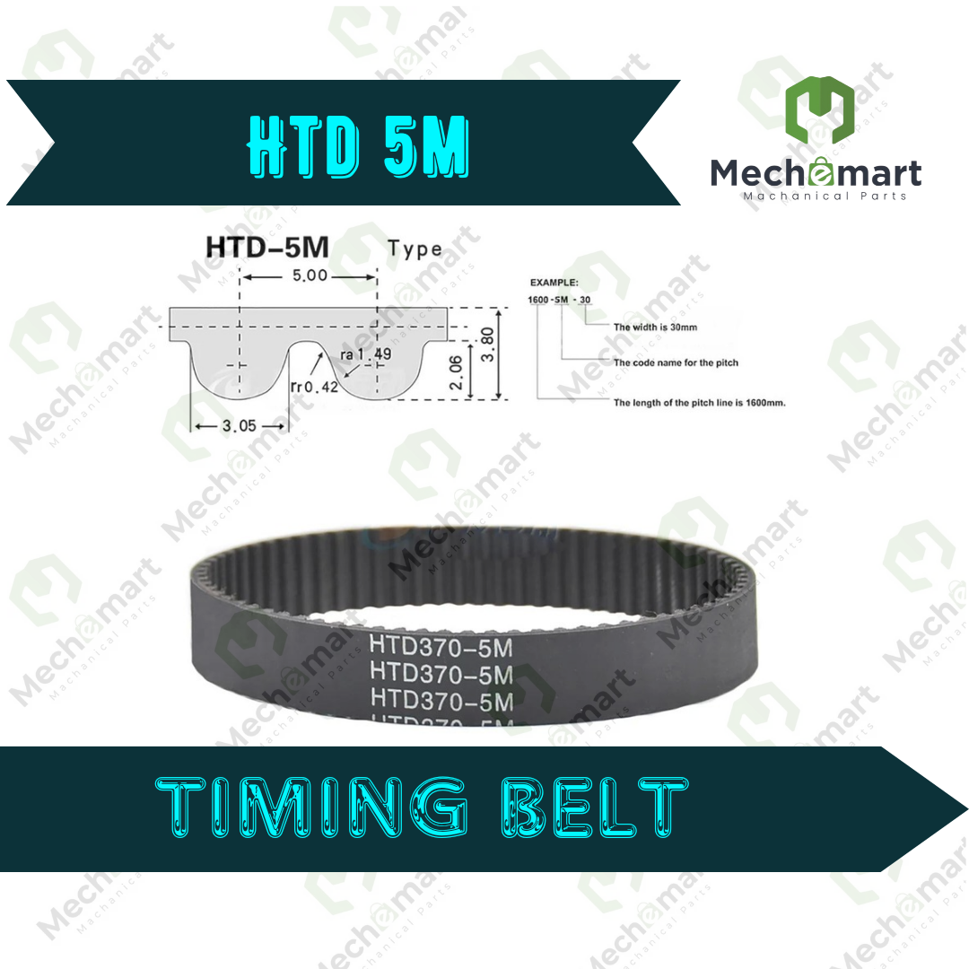 HTD 5M Timing Belt