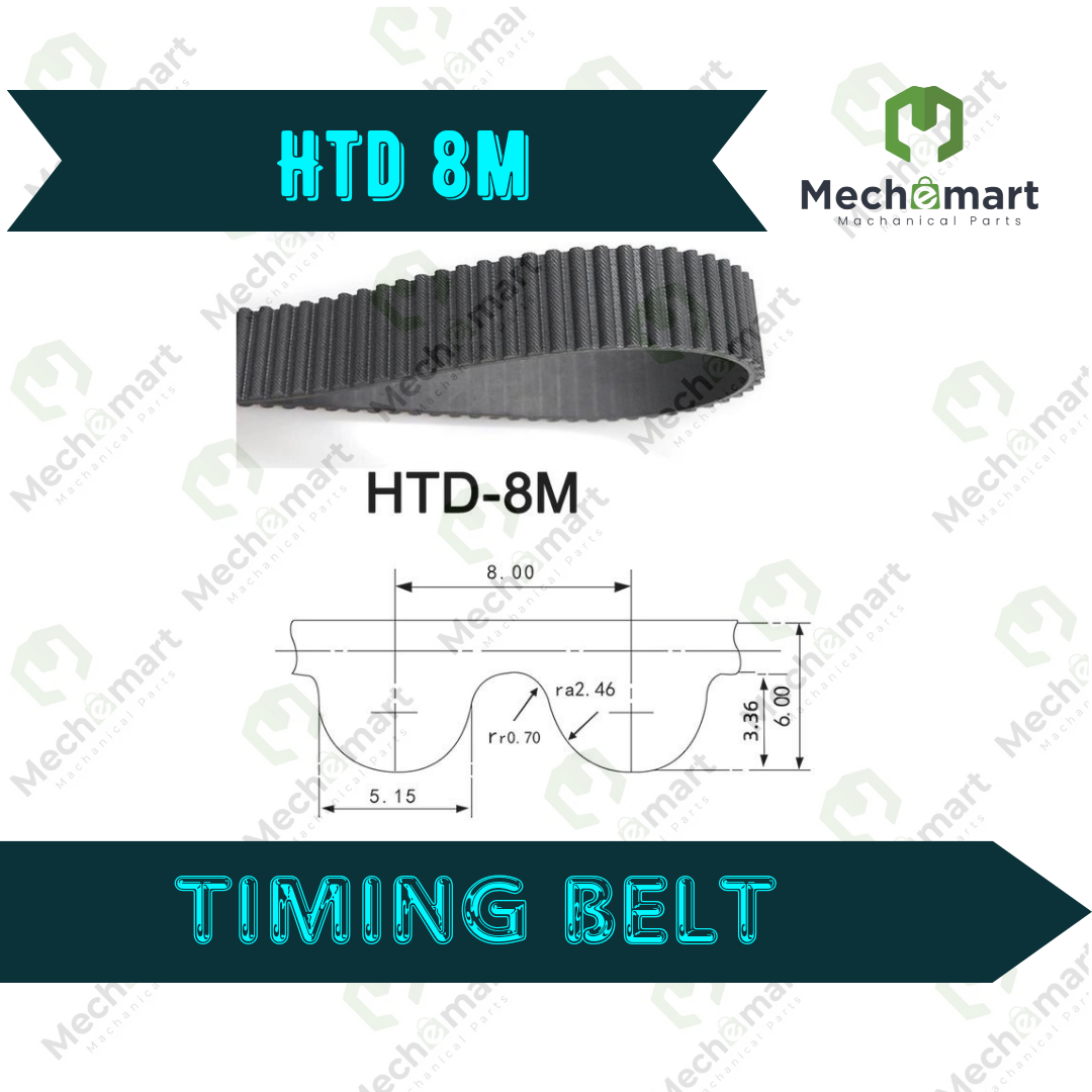 HTD 8M Timing Belt