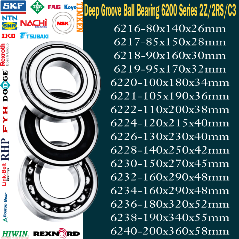 6016-6040 Deep Groove Ball Bearing 2Z/2RS/C3